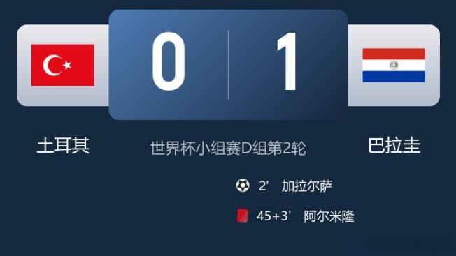 奇葩红牌+爆冷出局！土耳其0-1不敌十人巴拉圭两连败止步世界杯！2026美加墨世