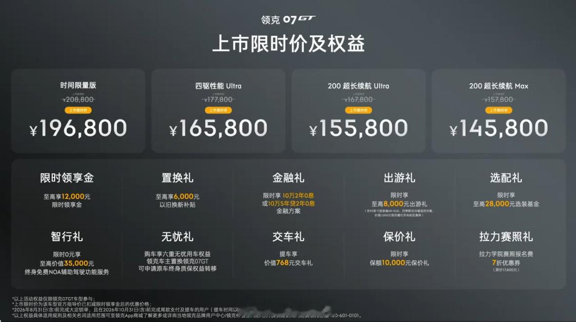 下2万！听劝了~14.58-19.68万领克07GT上市原来是16.58-20.