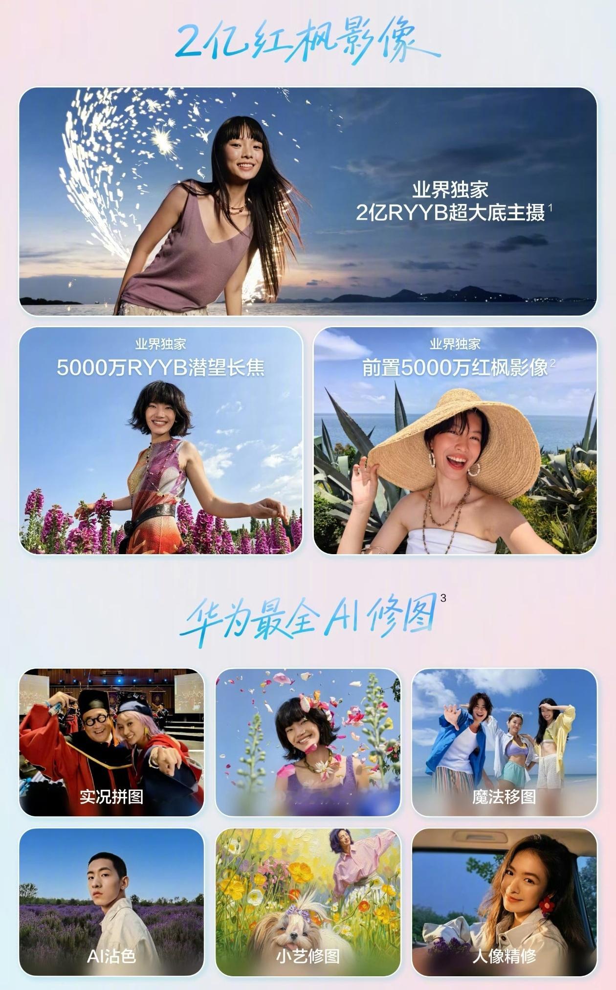 现在购机限时赠送最高1295元无忧大礼包，面向高校学生还送最高944元专属权益！