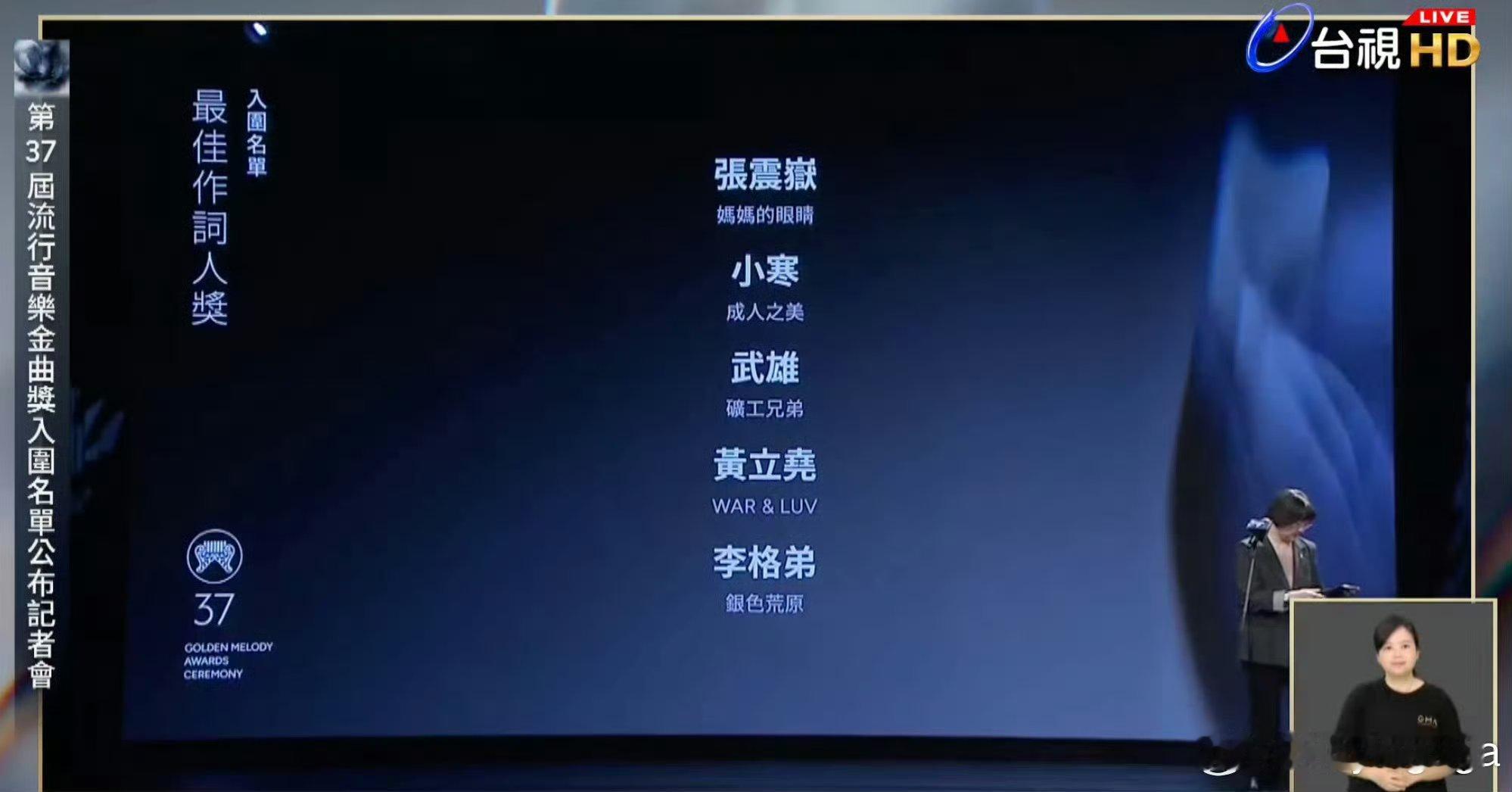 裘德 金曲奖 太为裘德感到骄傲了，金曲奖再度斩获奖项，实力毋庸置疑，专注做音乐潜