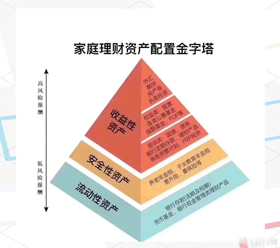 你觉得存钱和买保险哪个更靠谱 我觉得，存钱和买保险并不矛盾，最好两者结合。我作为