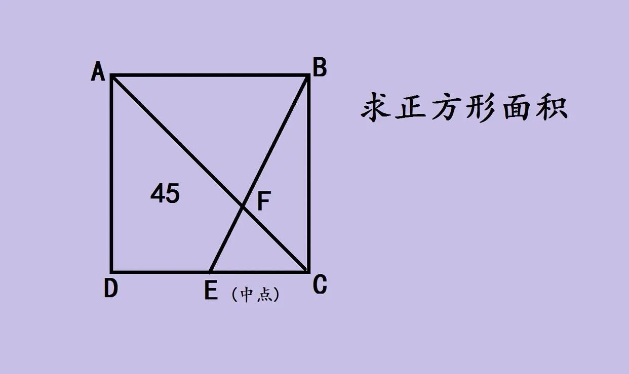 这是一道中考数学几何题！如图，正方形 ABCD 中，E是CD 边中点，四边形AD