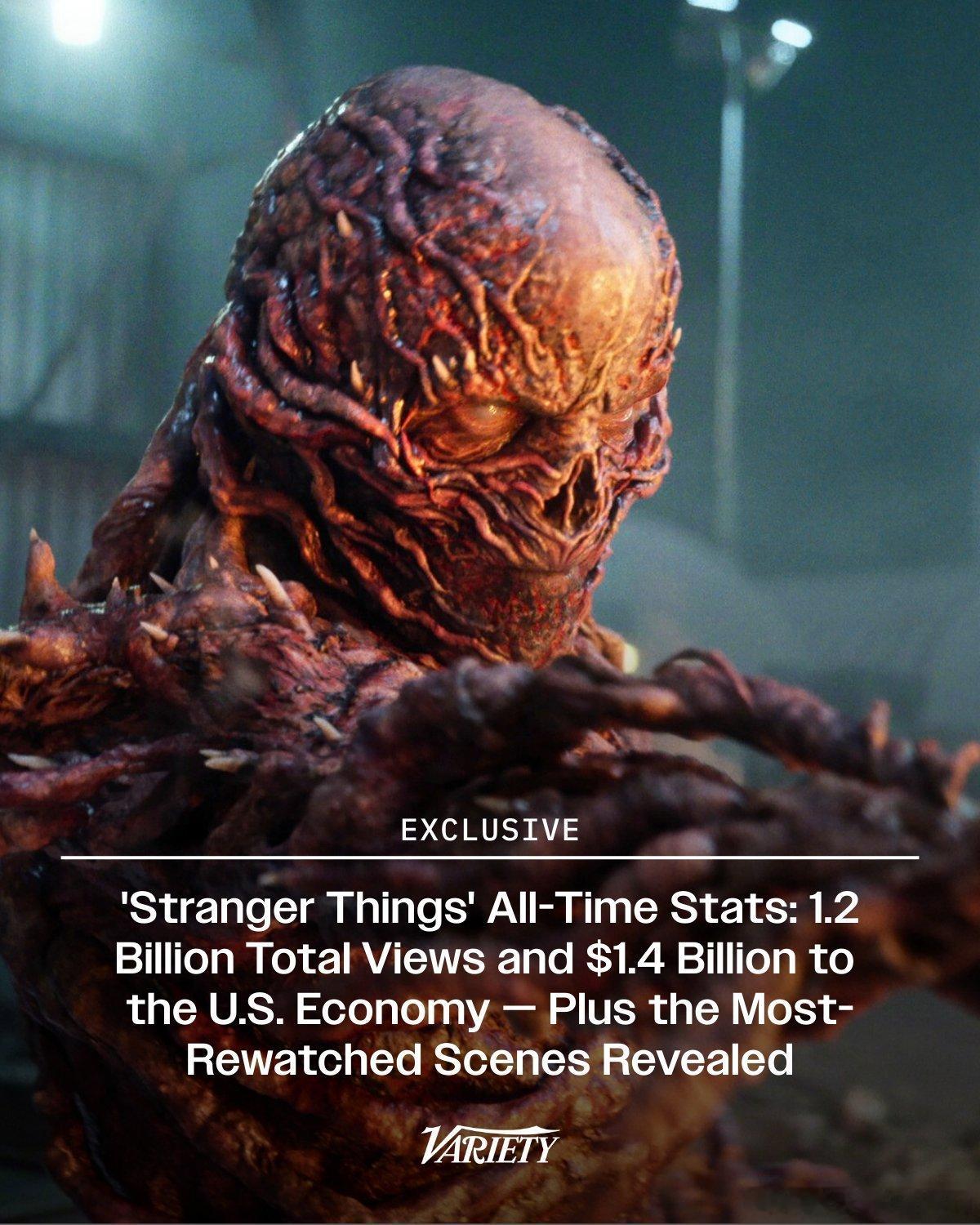 Variety报道，自从2016年起，《怪奇物语》总共给美国创造了8000个工作