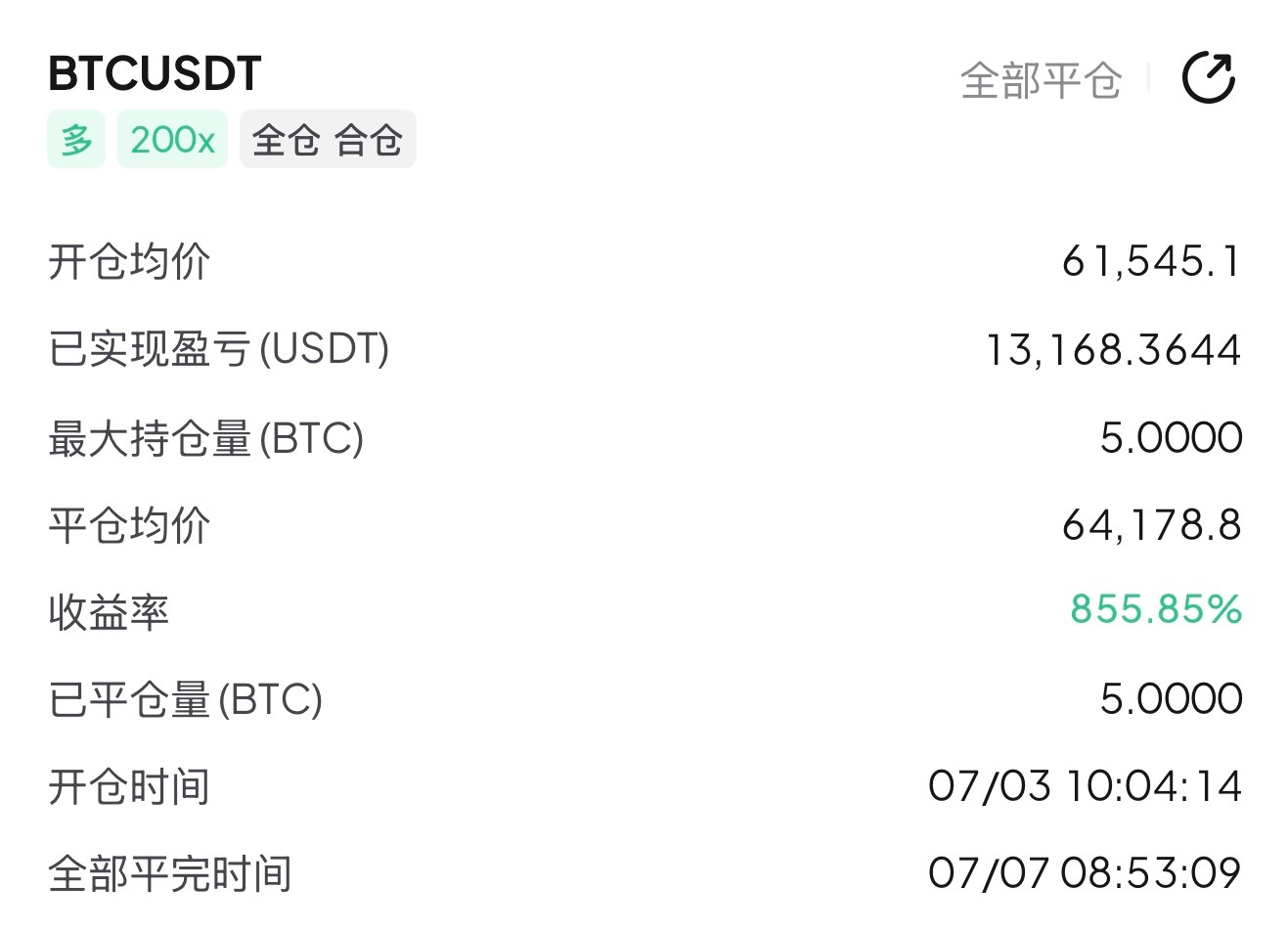 对！就是这个节奏，北上不回头 