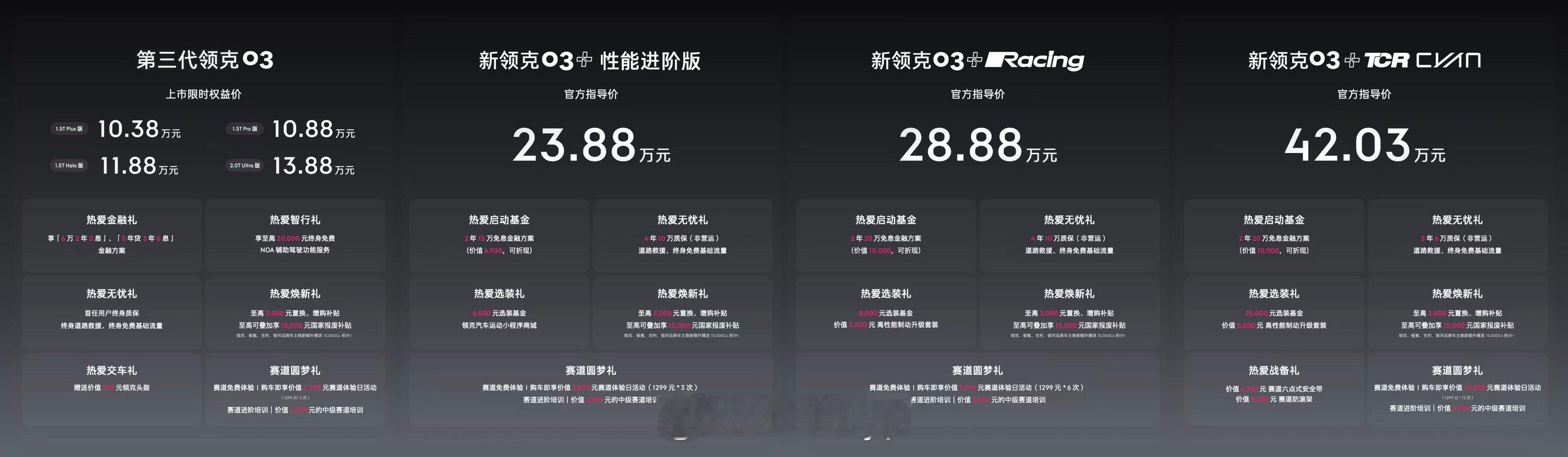 领克03家族上市10.38万元起现在可以与45万性能爱好者共同分享中国“性能信仰