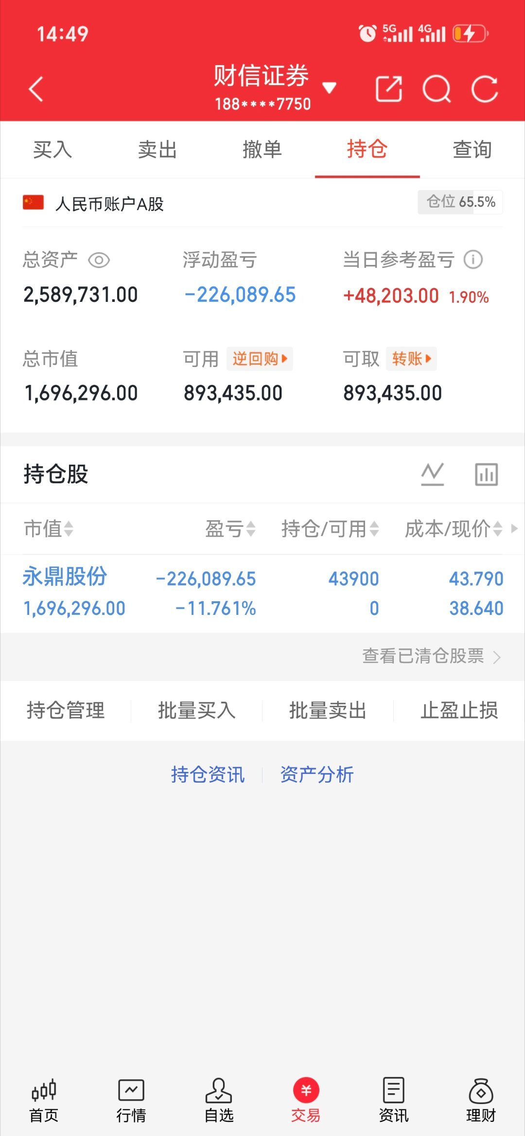 今天就这样了，动了的明天早盘补回来就行了！[鲜花] ​​​