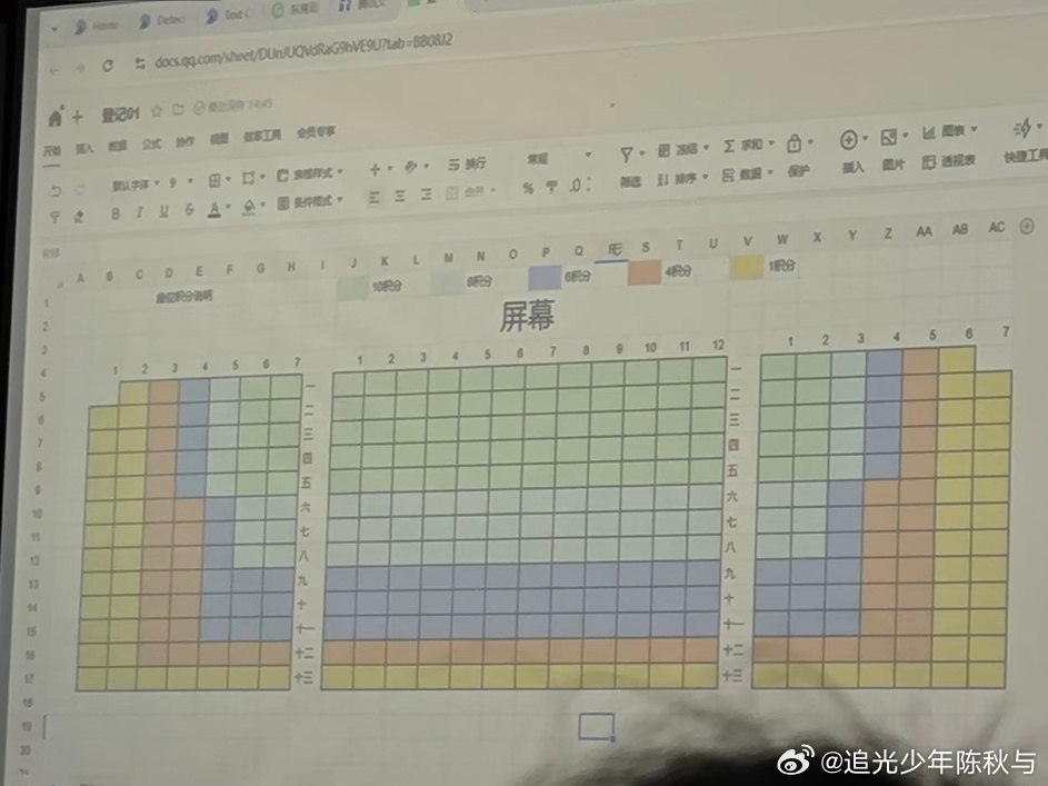 现在上课也要抢位置了第一次感觉上课像在看演唱会在演唱会坐不到的内场在课堂上坐到了