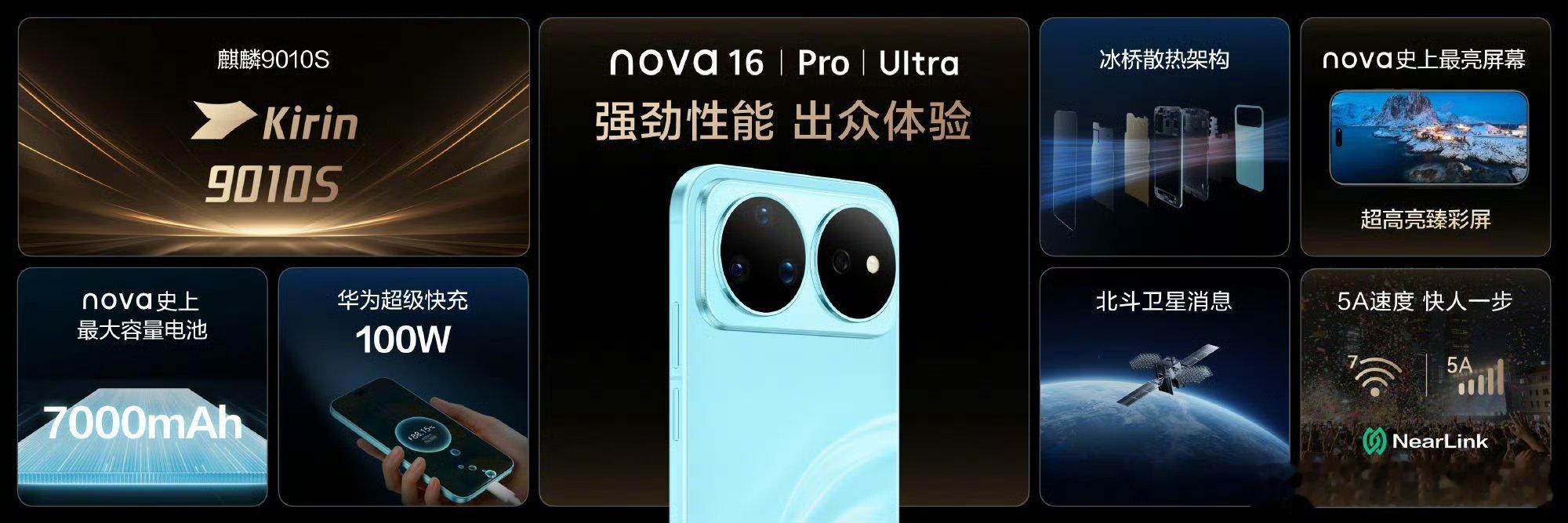 华为nova16一图看懂华为nova16 Pro/Ultra的新特性新亮点
