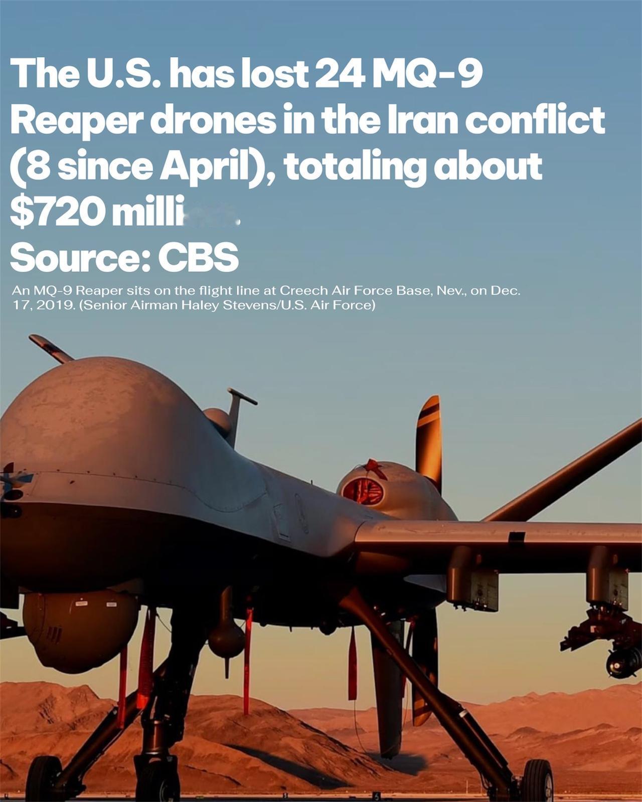 美军在整个爱泼斯坦军事行动期间共损失24架MQ-9“捕食者”无人攻击机，其中3月