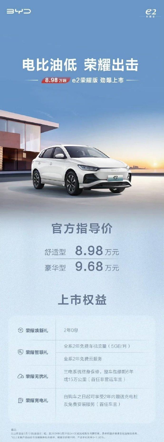 比亚迪e2荣耀版，8.98万元起，纯电车型。

感觉这款车，网约车会看得比较多，