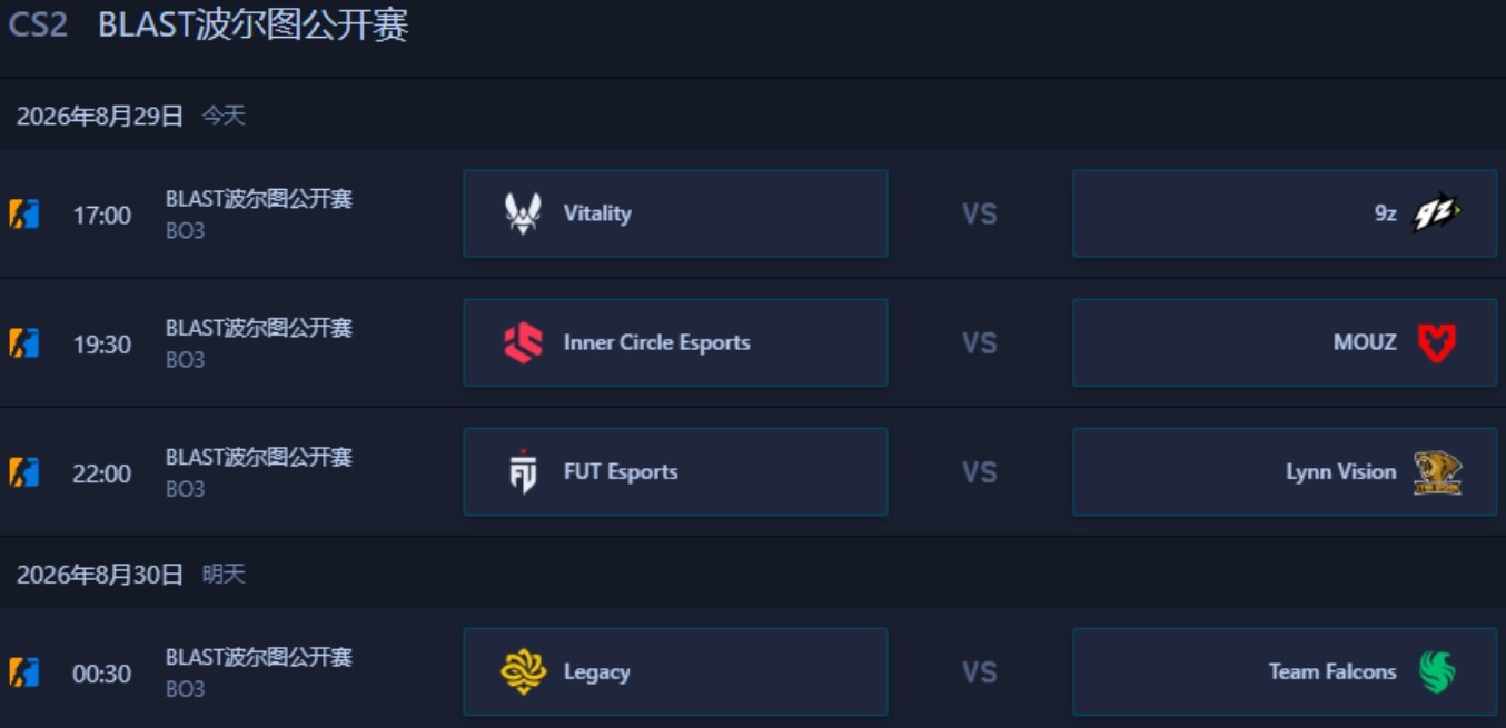 在BLAST波尔图公开赛2026第三日的比赛中，Aurora险胜DENDELE，