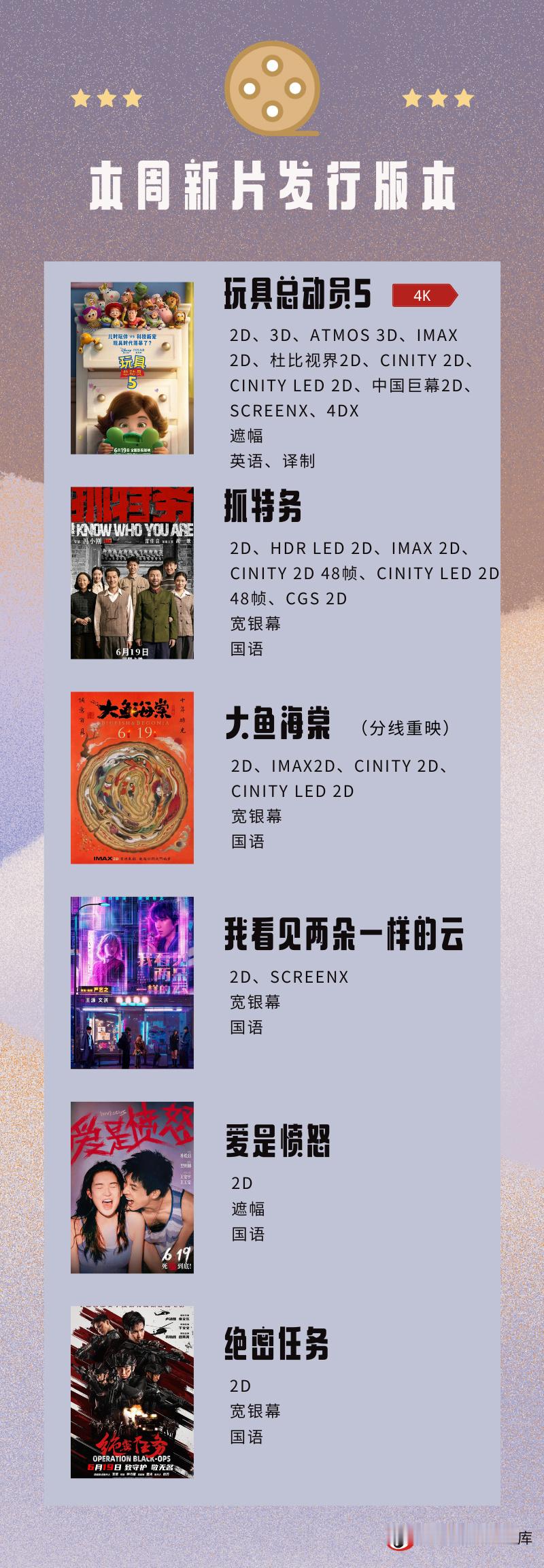 热映电影 端午档又群英荟萃了，而且都要明天才开始上