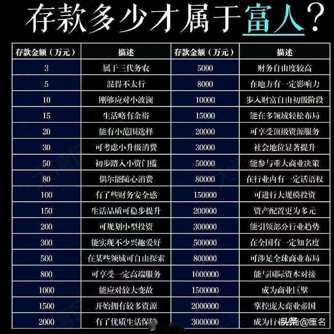 我国有专任教师1891万人，，教育是一个国家，一个民族的大事，一个国家的尊严，就