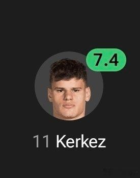 科尔克茨在今日匈牙利队的比赛中有不错的表现，成功抢断次数位居全场最高（2次）。此