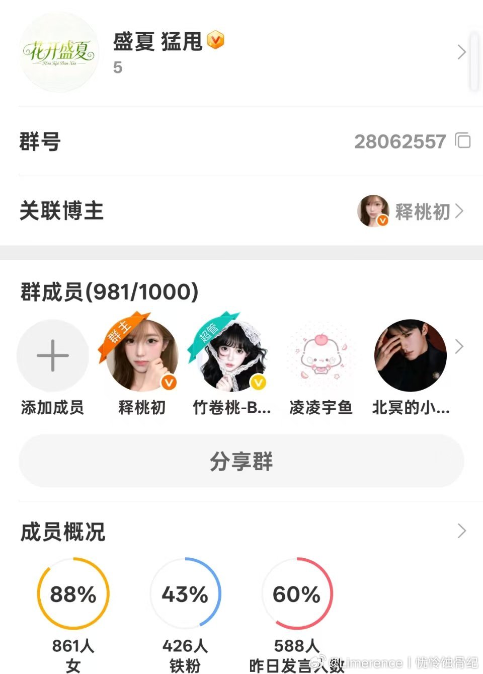 二手 ➗甩 