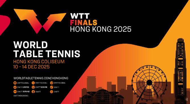 WTT香港总决赛签表：梁靖崑战林诗栋，孙颖莎对王艺迪12月8日讯 WTT香港总决