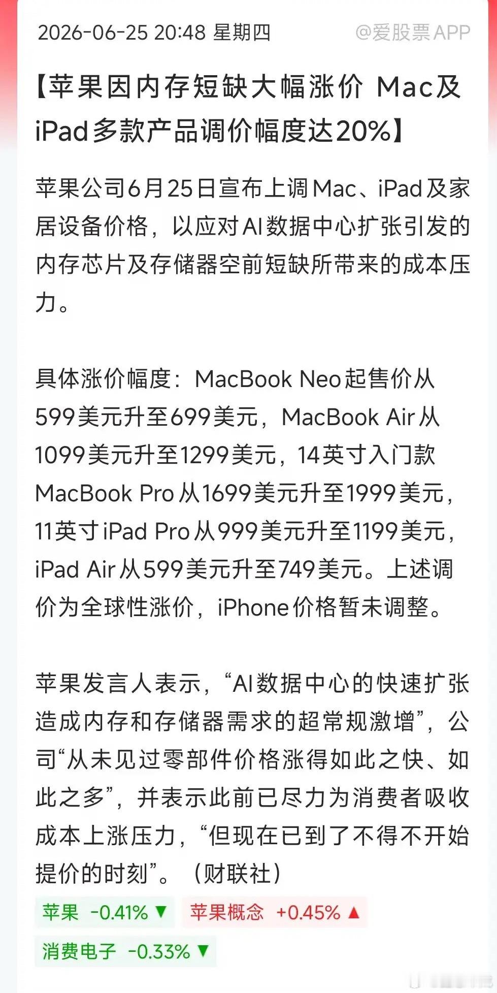 内存的疯狂涨价，连财大气粗的苹果也扛不住了，旗下多款产品涨价20%。这个力度真的