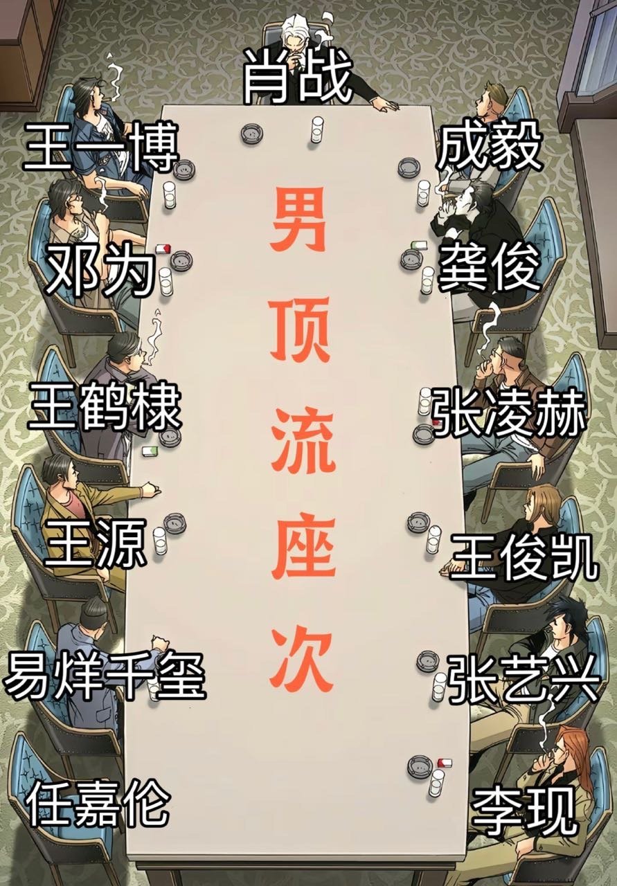 最新男流量座位表 ​​​