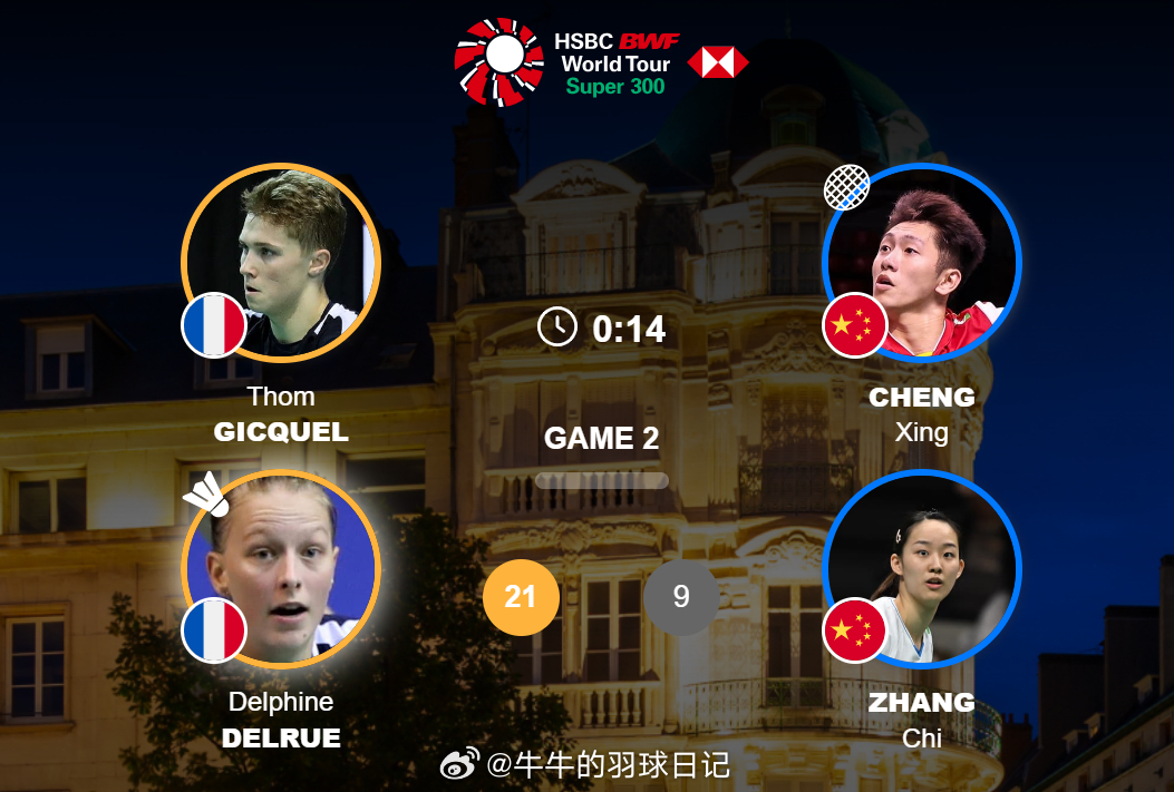 混双 1/4赛吉凯尔/德尔吕 21-9 程星/张驰2026年奥尔良羽毛球大师赛