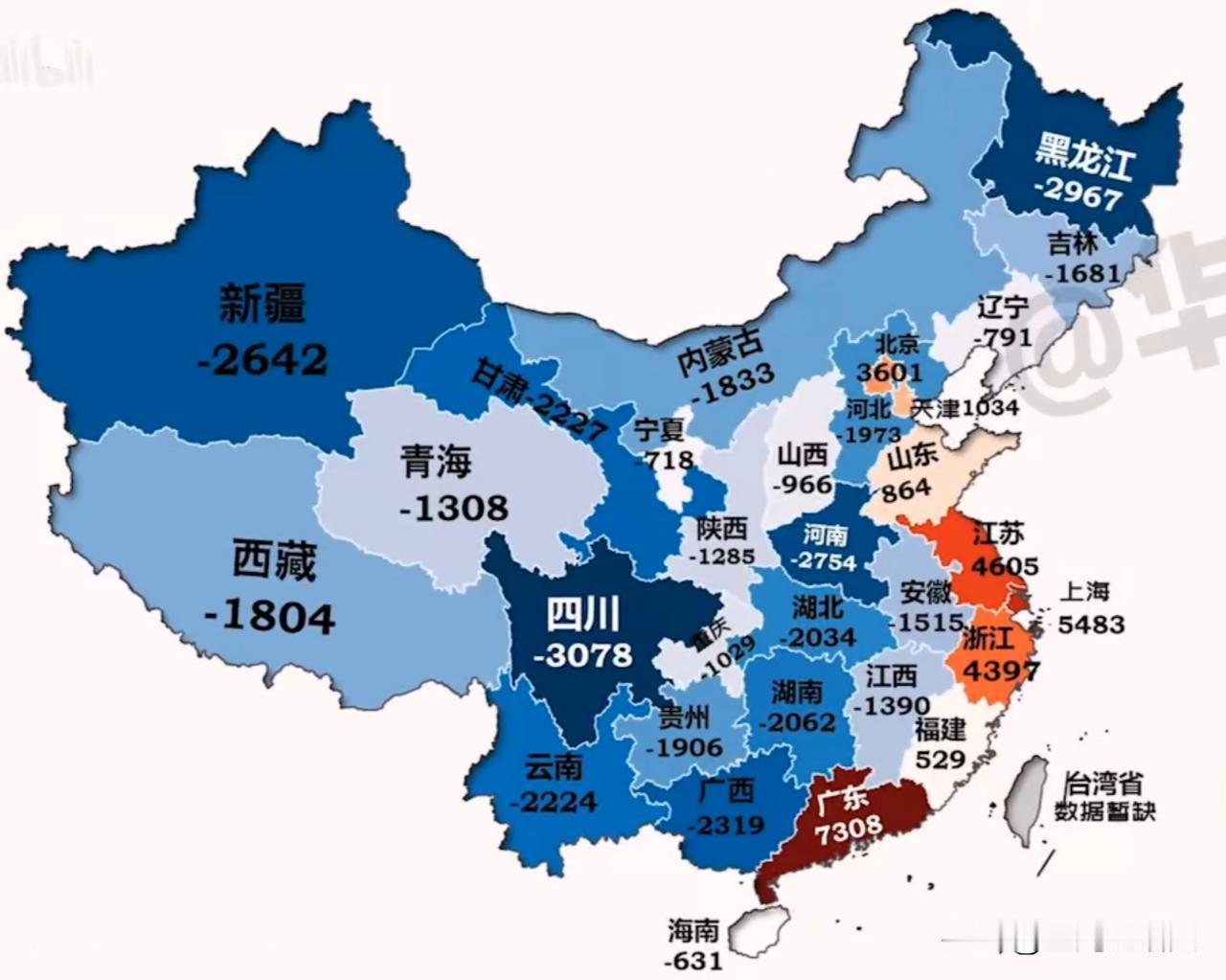 2023年中国各省级行政区（台湾省数据暂缺）与国库税款数据，负数为中央补贴，正数