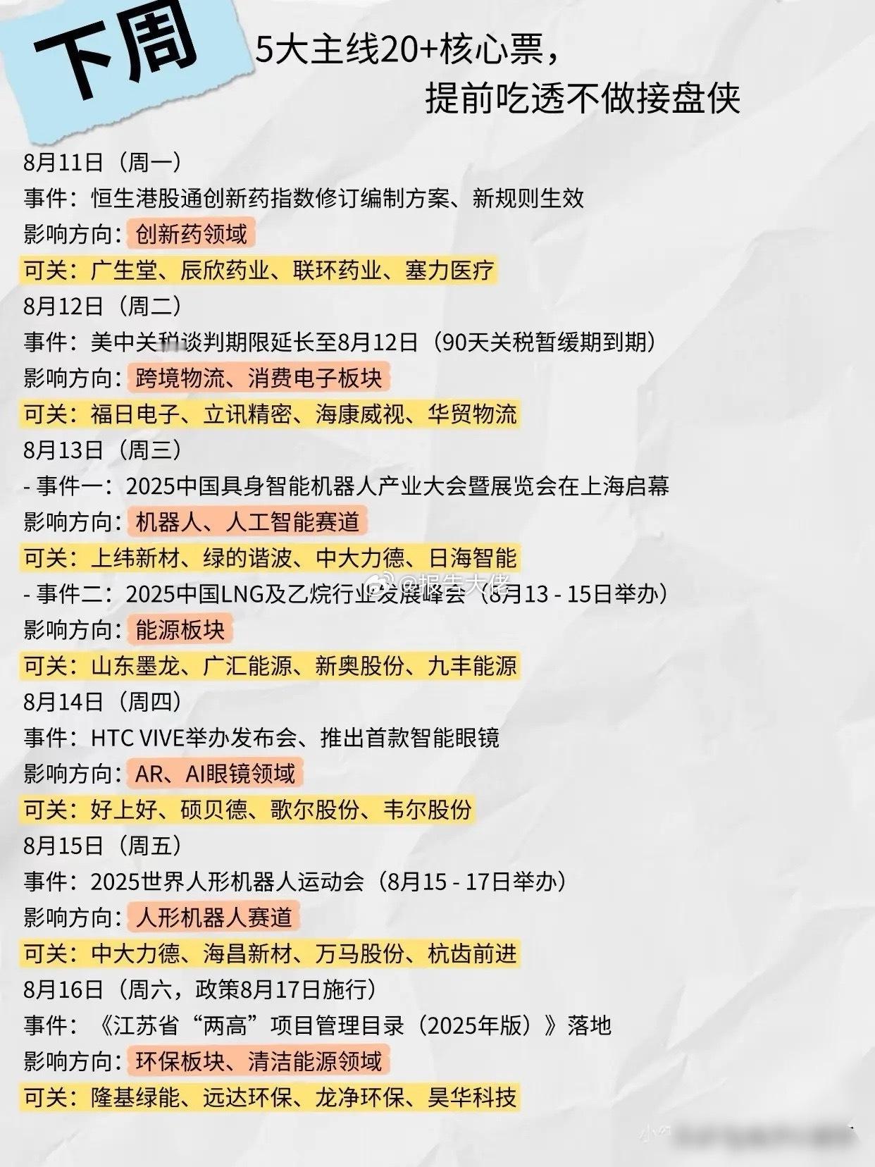 下周主线及核心标的思路分享 ​​​