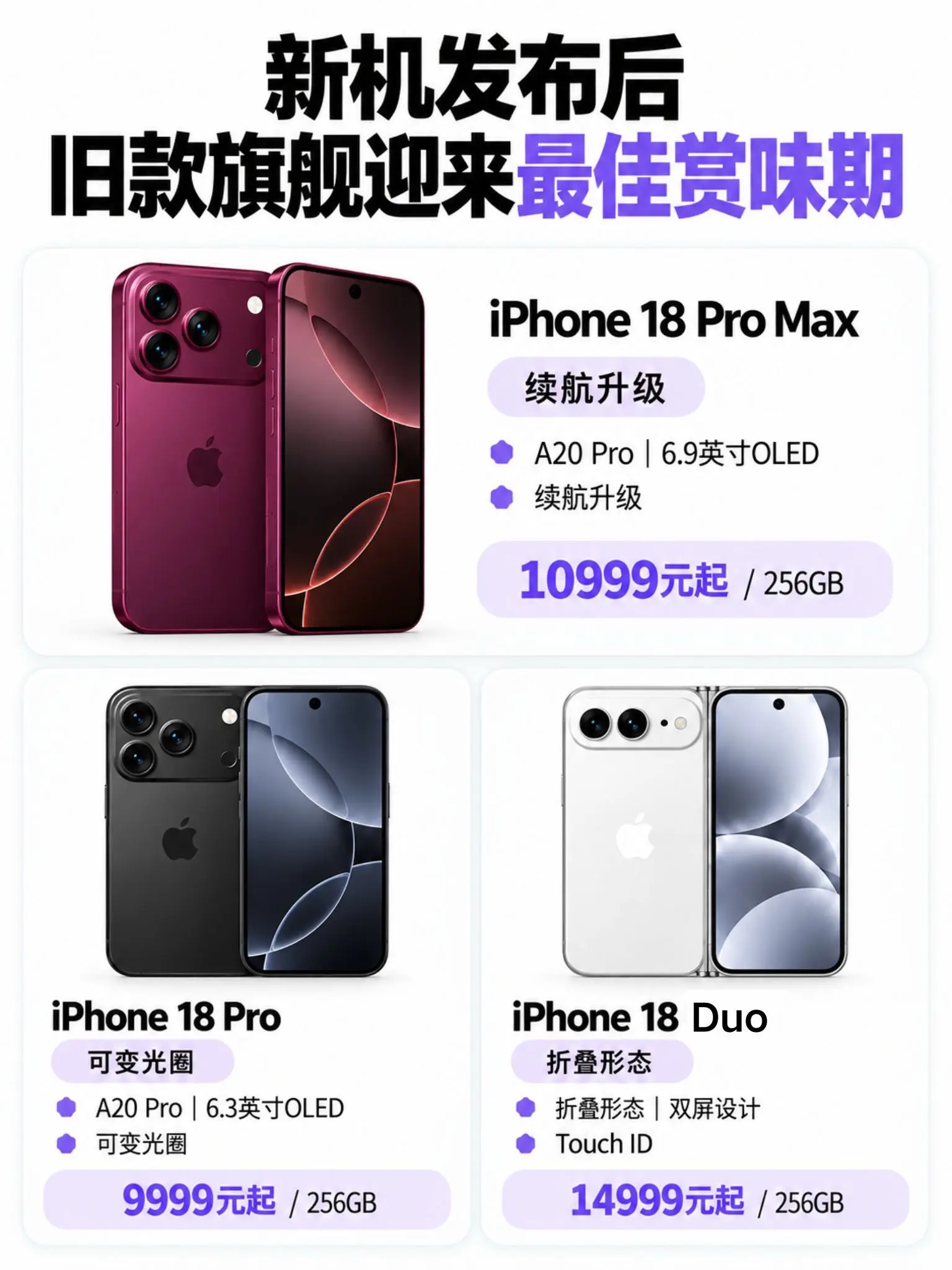 iPhone18Pro涨价，不必硬冲！老款旗舰依旧能打！
