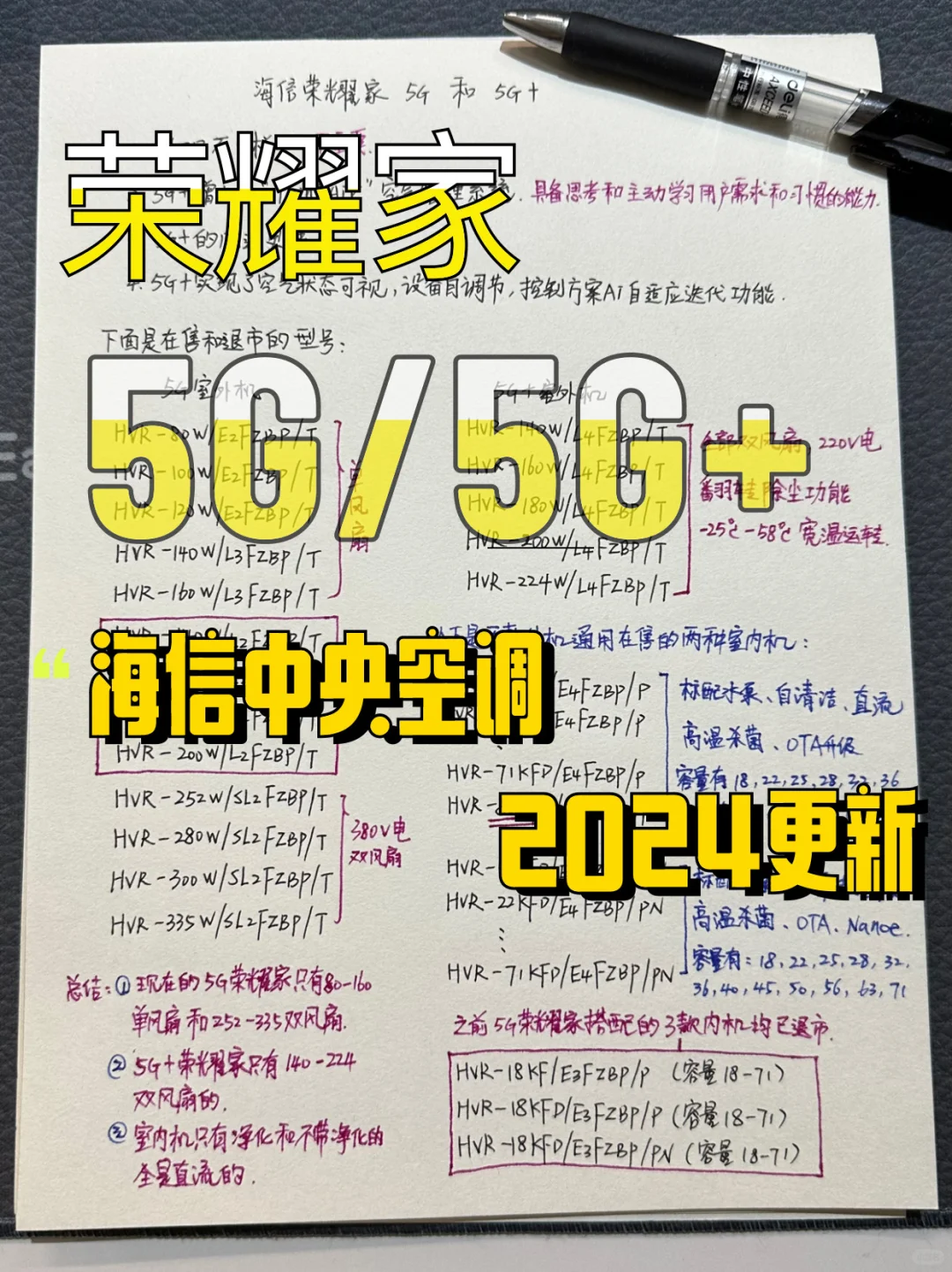 海信荣耀家5G+比5G更新了什么🤔｜犀利解读✅