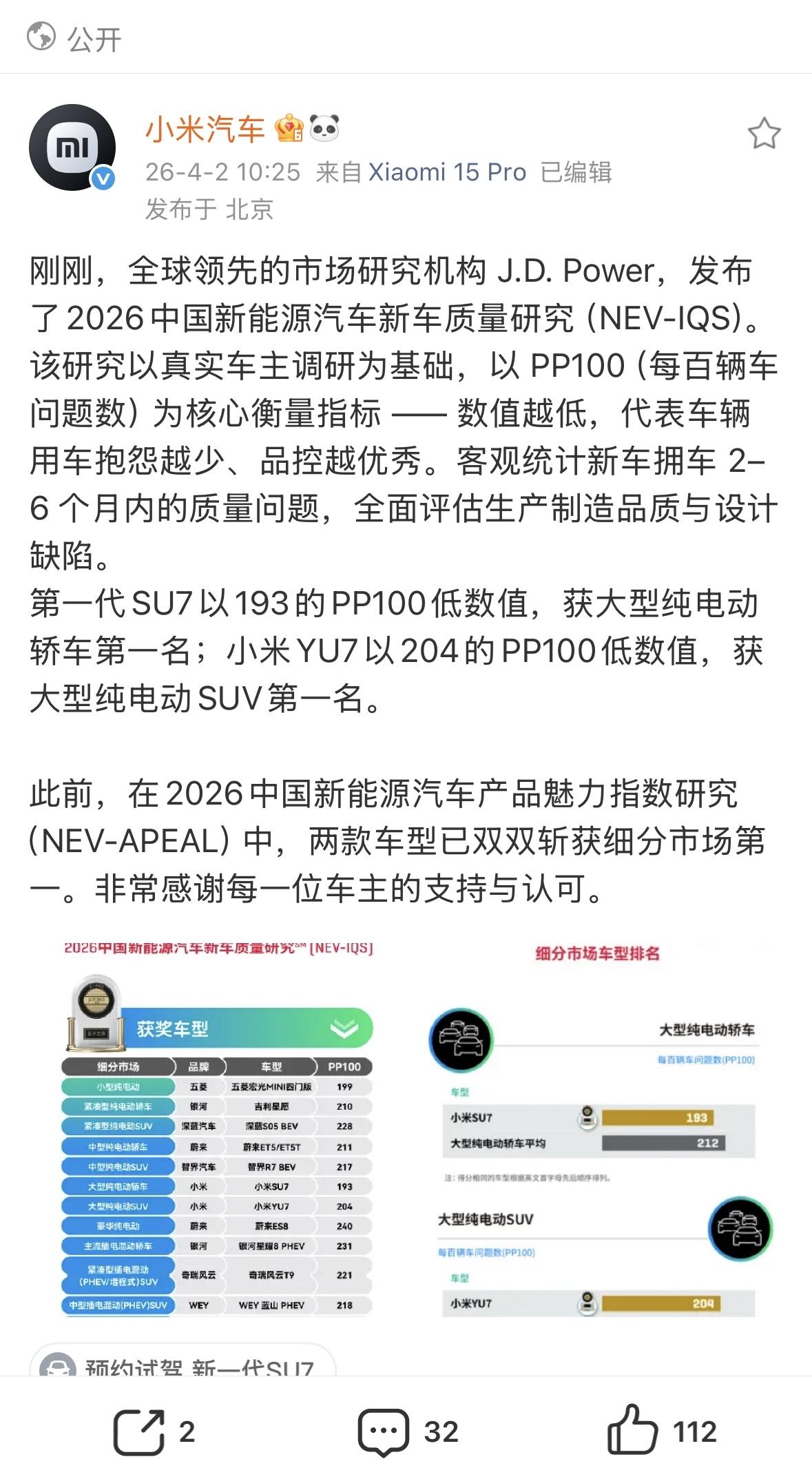 J.D.Power都知道吧？刚发布的2026中国新能源汽车新车质量研究榜单，小米