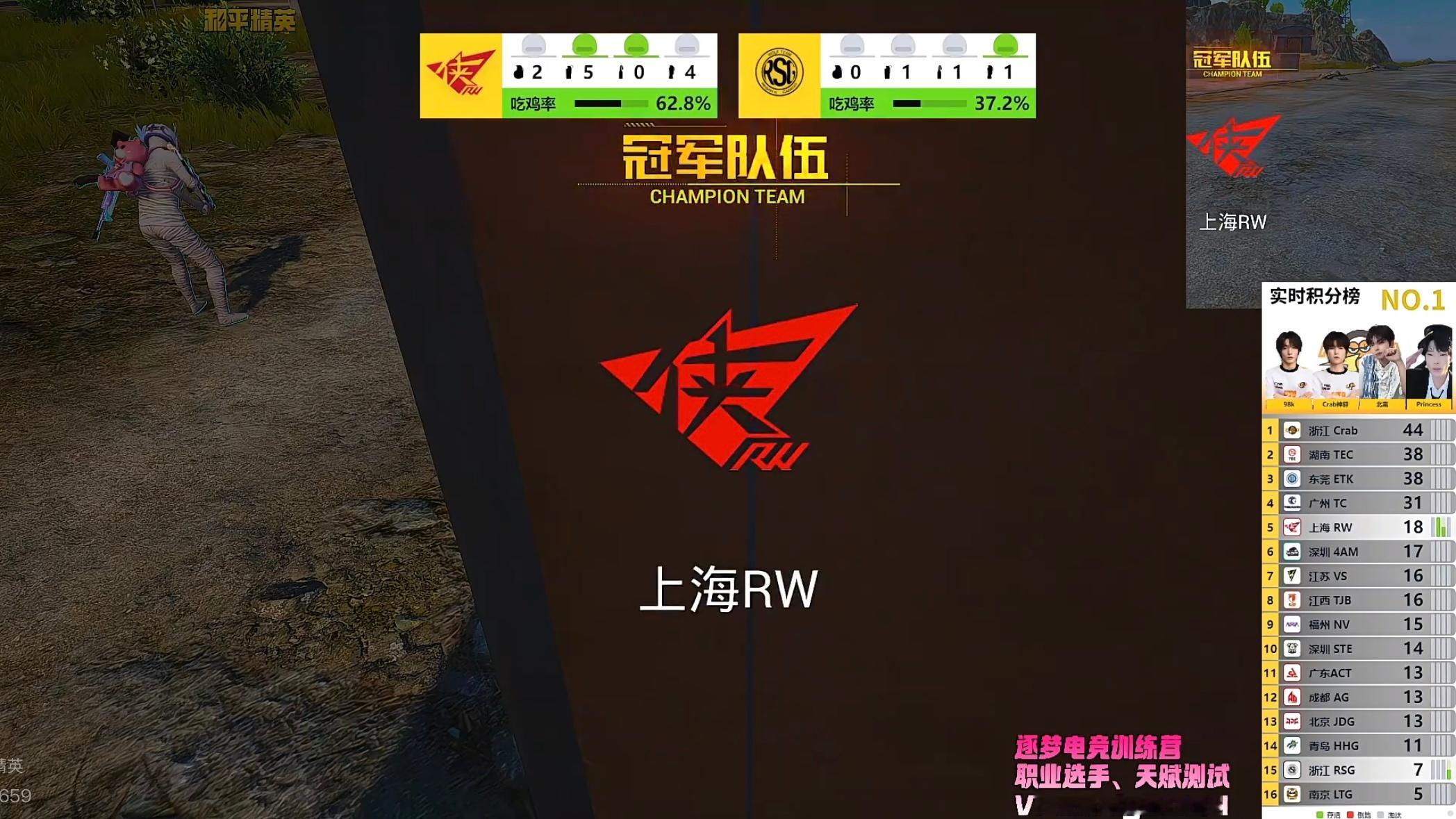 恭喜拿下今日第三局胜利！！！恭喜吃鸡！！！2026PEL2026PEL夏季赛