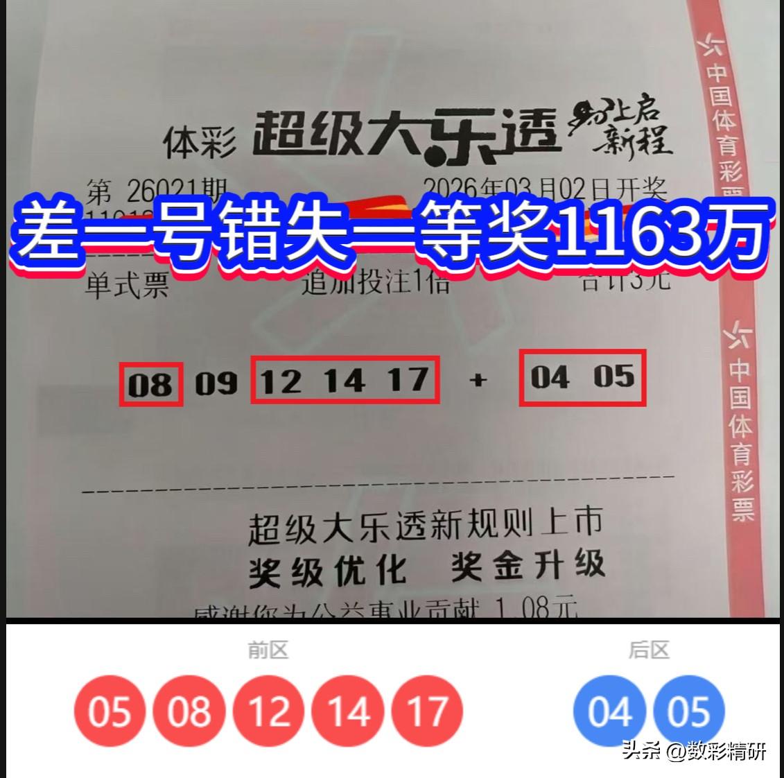 大乐透第26021期开奖，一位彩友仅凭一注追加投注，竟意外命中“4+2”！只可惜