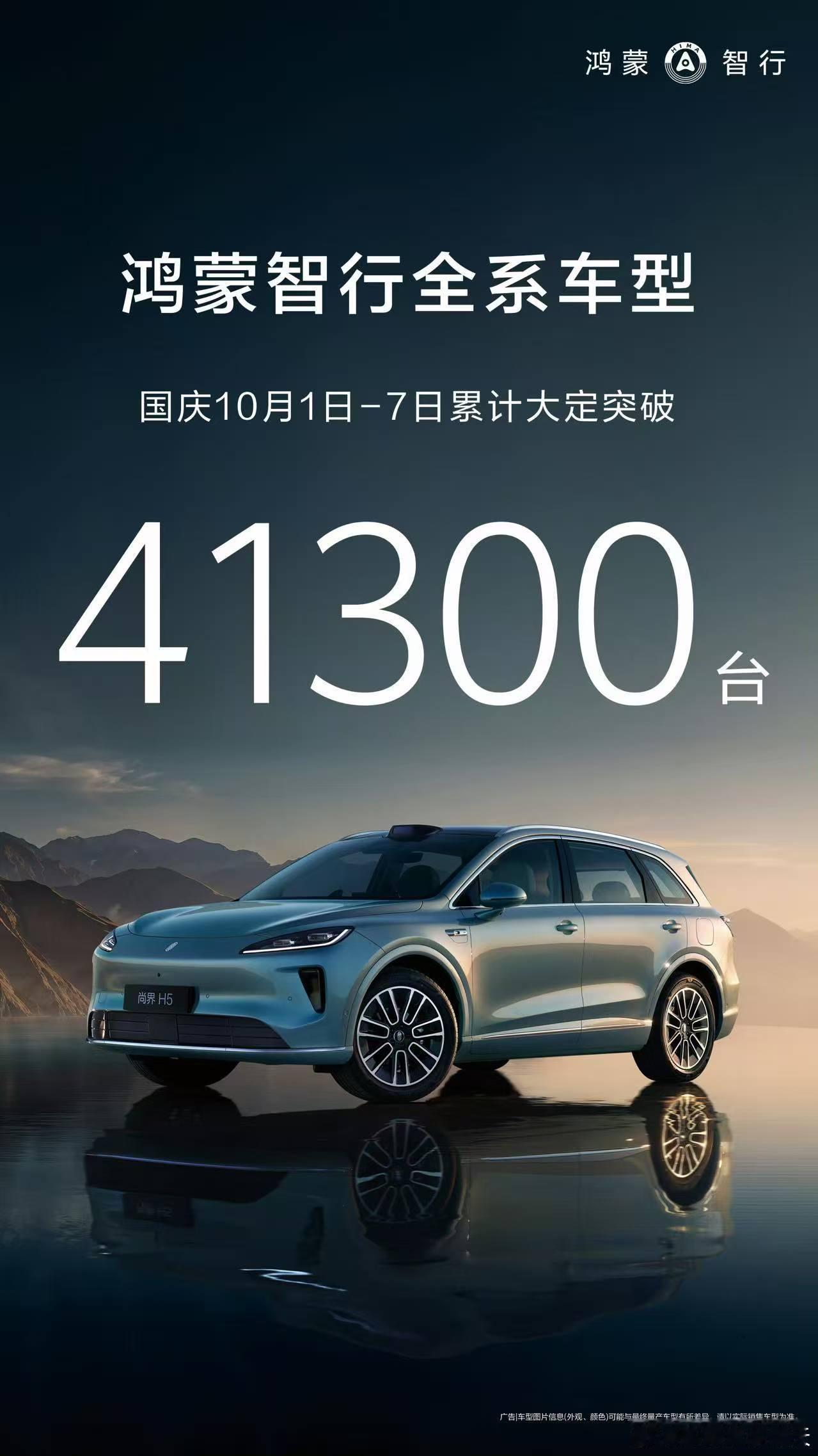 鸿蒙智行2025年10月1~7日大定突破41,300台目前已经相比去年8天的战绩