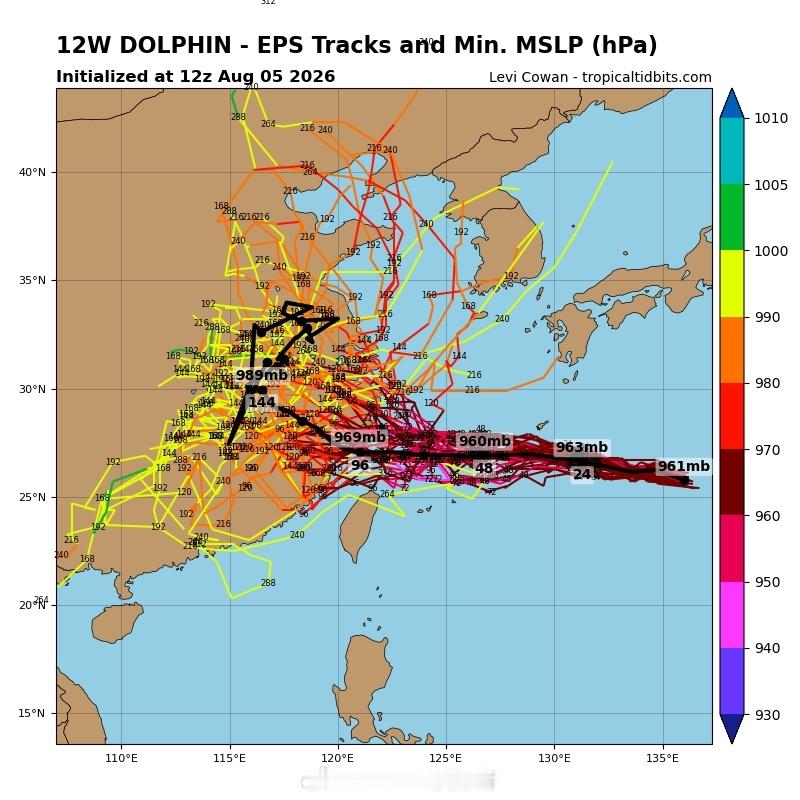 台风白海豚大概率登陆浙江台风白海豚【台风白海豚登陆浙江概率高 但还存在一点变数】
