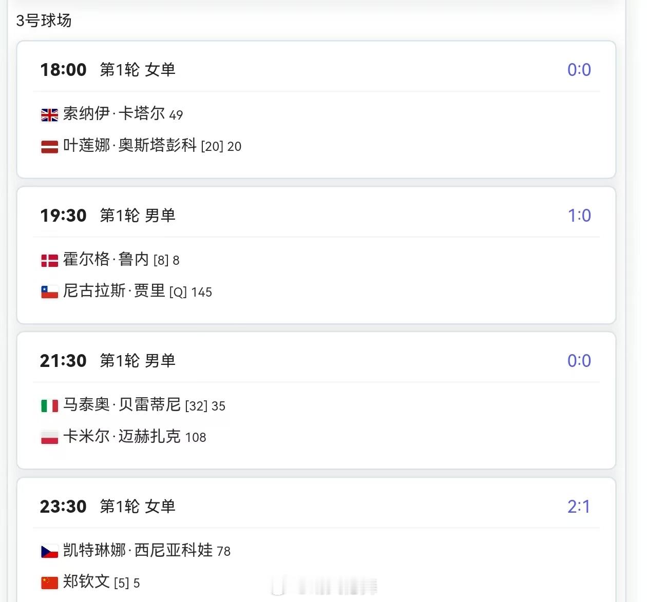 温网2025 正赛首日赛程（6.30）约0:30 3号球场第四场郑钦文🇨🇳 
