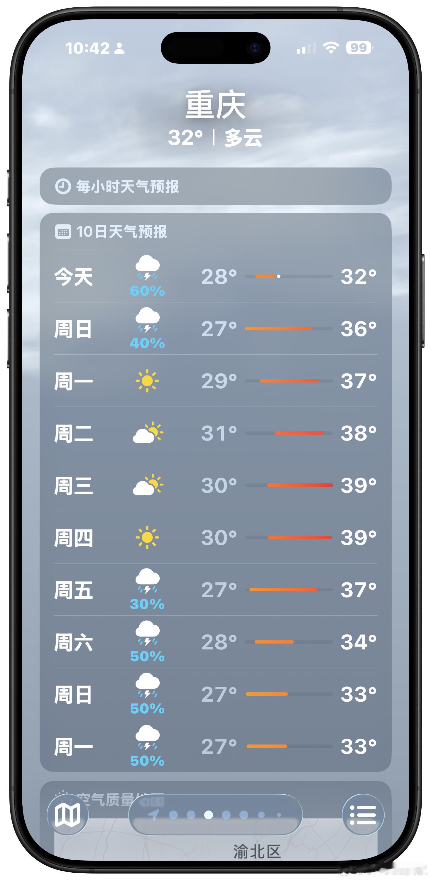 各位那边天气都下来了么？火炉中心城市表示还要再熬一熬。评论区抽3位朋友享用一杯处