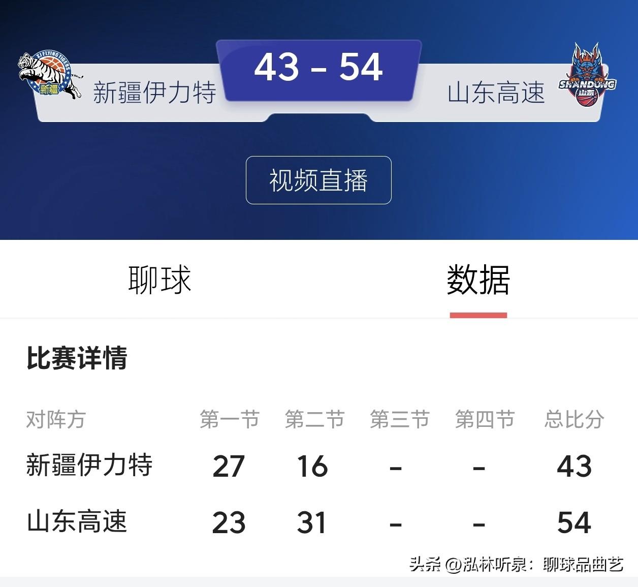 郭凯半场弹无虚发！山东男篮客场领先新疆11分，缺了克里斯反而激活全队？

半场战