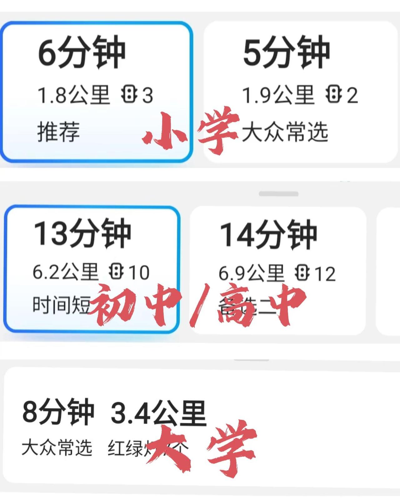 大概就是在本地上学吧。离家距离 大学