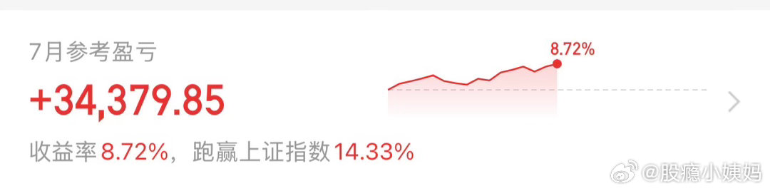 股市 七月继续保持新高，顶住棒子熔断的骚扰 