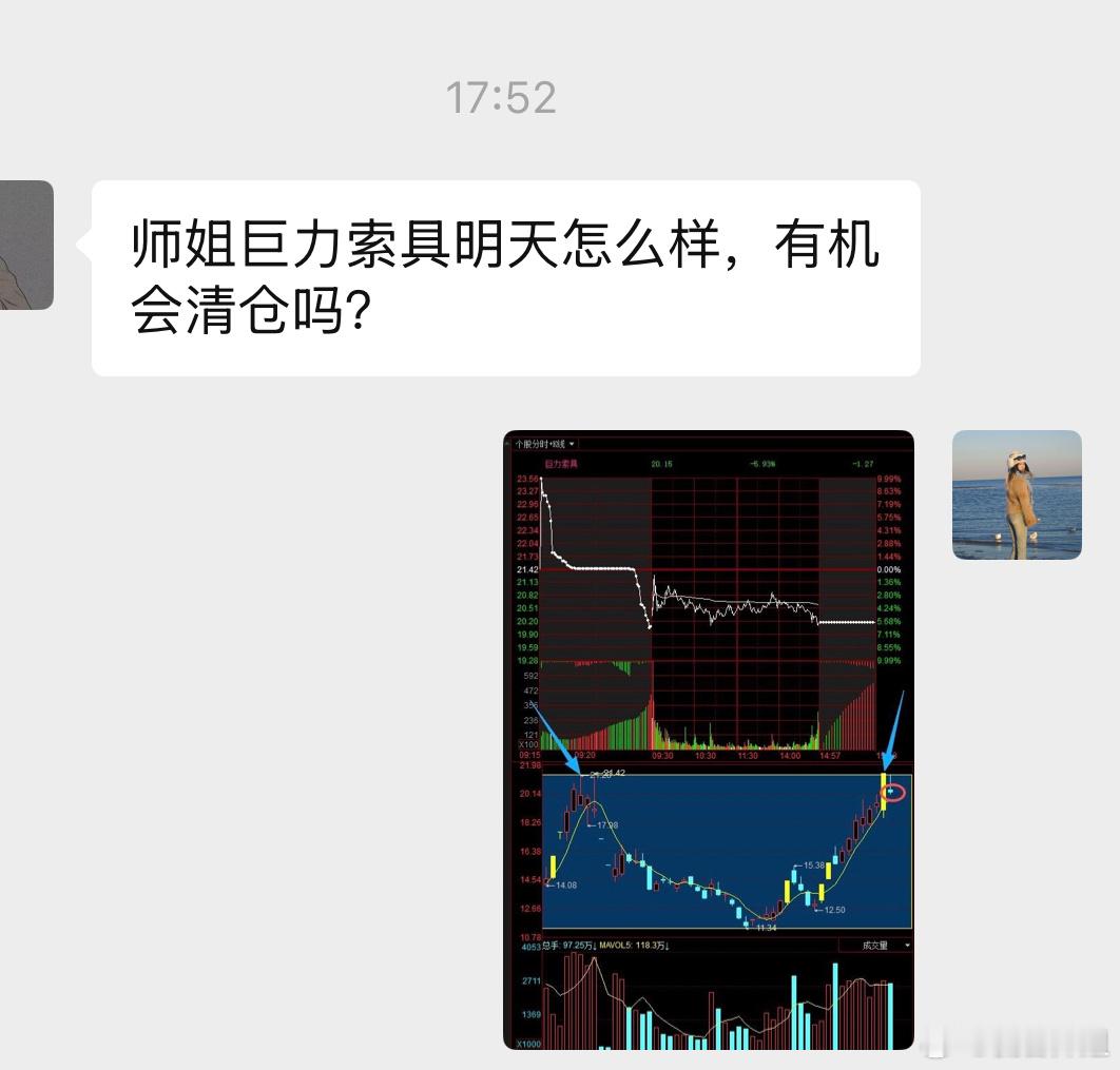 刚才看到有家人问巨力索具明日有没有机会？我想可能持有这支票的其他朋友也想知道明日