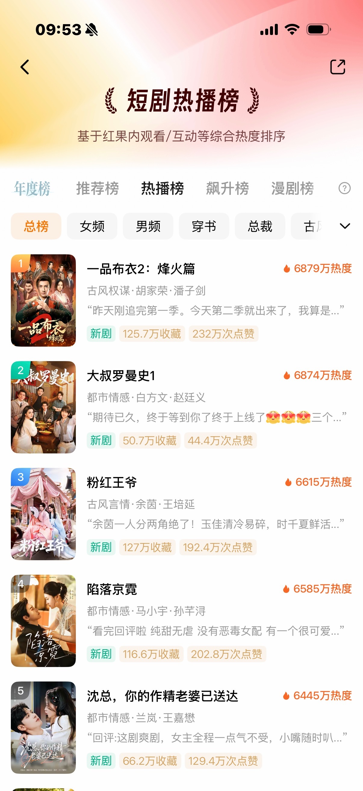 最近短国大盘好冷啊6800就能在顶～最近追轸羞发了狠忘了情了～等我追完回来补！屯