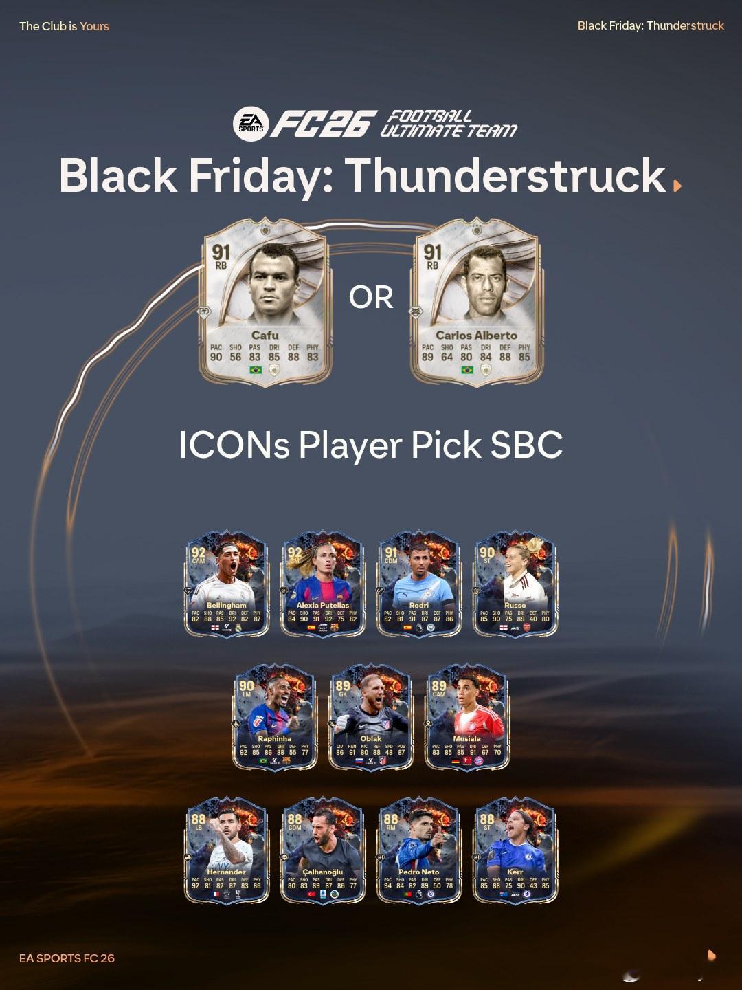 卡福 和 阿尔贝托大家选择了谁？FC26