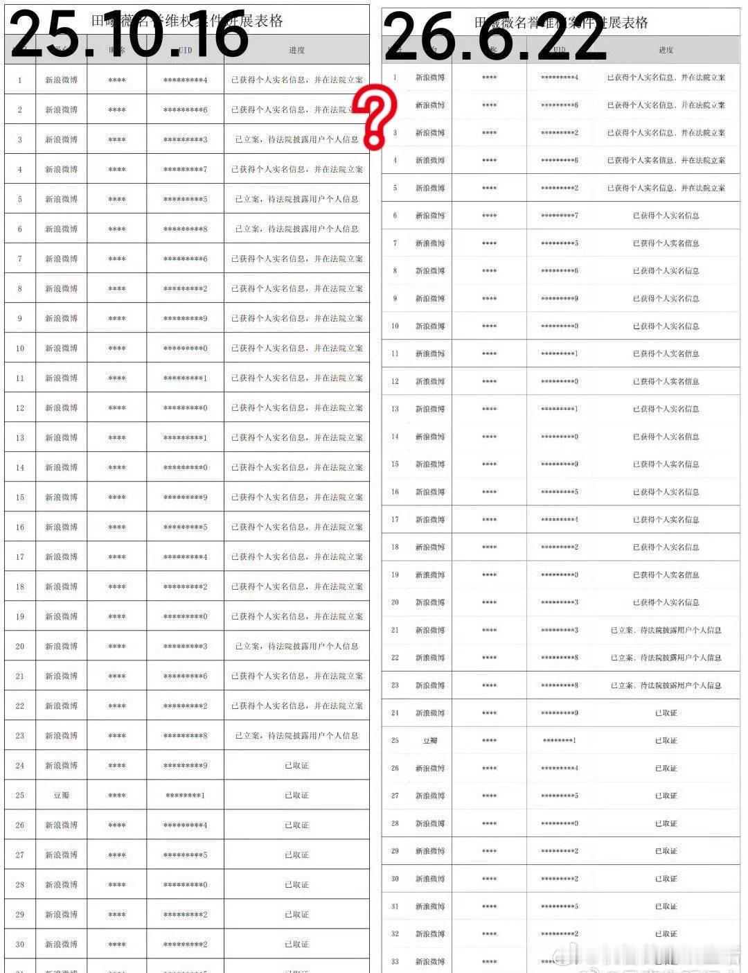 还可以这样吗