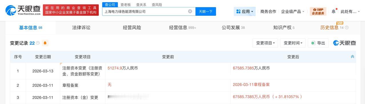 上海电力绿色能源公司增资至6.8亿 增幅约32%

天眼查工商信息显示，近日，上