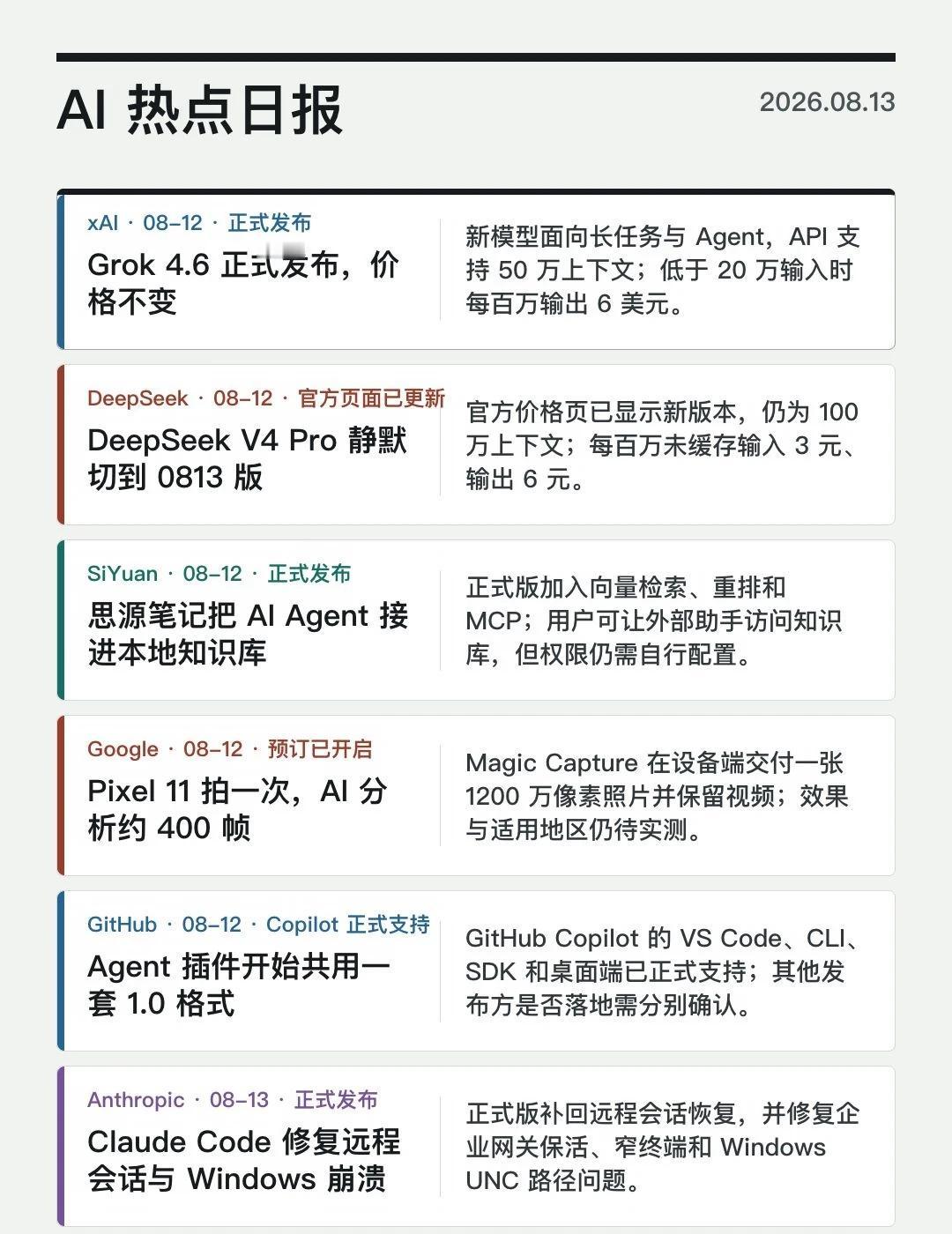 8 月 13 日 AI 热点日报
1. Grok 4.6 正式发布，主攻长任务和