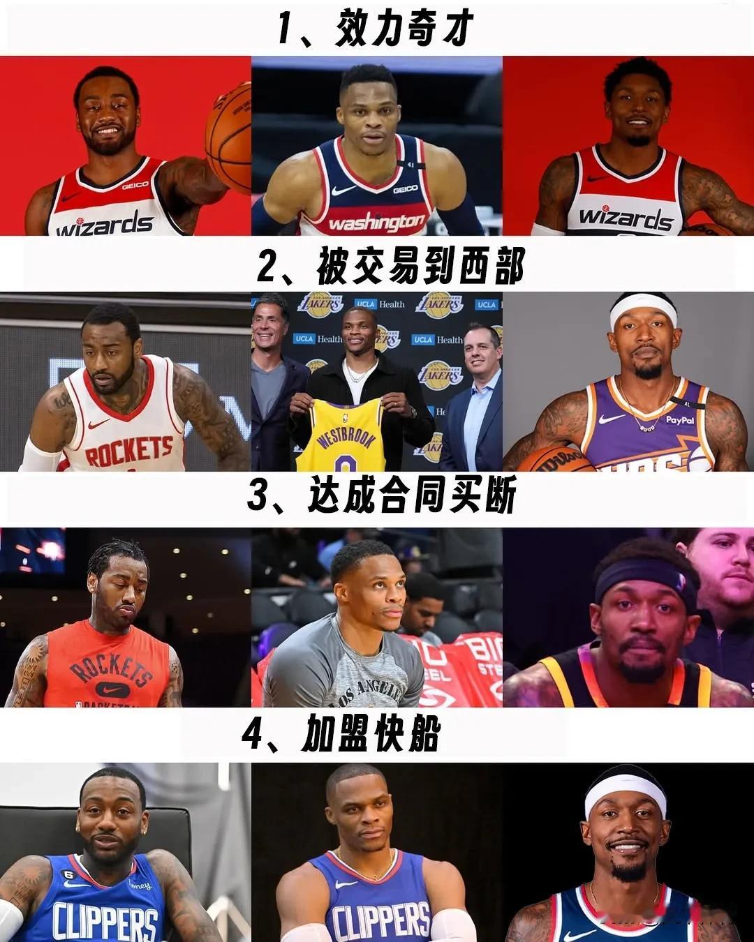 沃尔、比尔和威斯布鲁克真是殊途同归！随着比尔被太阳买断后加盟快船，他的名字也与两