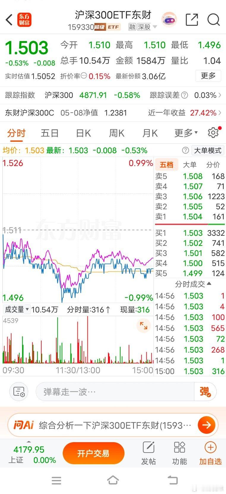 5月10日晚间沪深上市公司重大事项公告最新快递，沪深两市多家上市公司5月10日晚