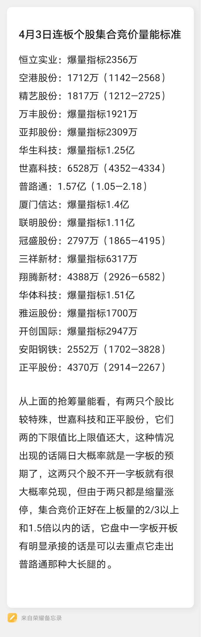 4月3日前瞻：市场连板个股隔日走势的一些看法！

1、华生科技（9连板）

华生