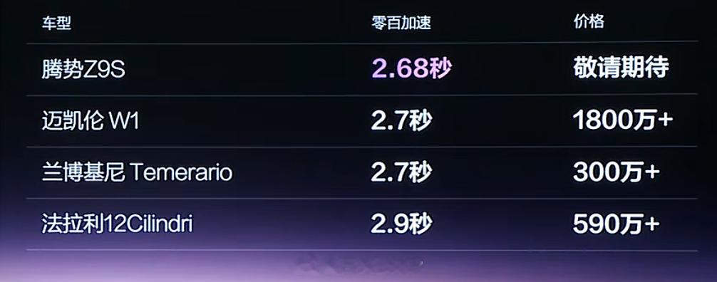今晚腾势Z9S上市了，预售价31.98万、34.98万、38.98万，这个价格我