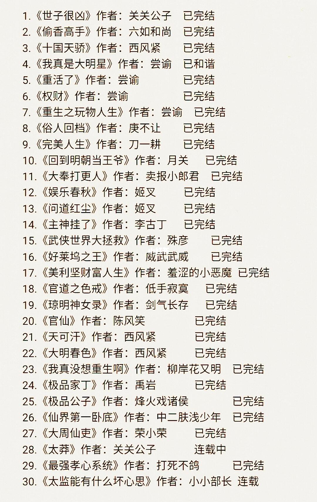 推荐30本好看的后宫小说，看过的都说好！