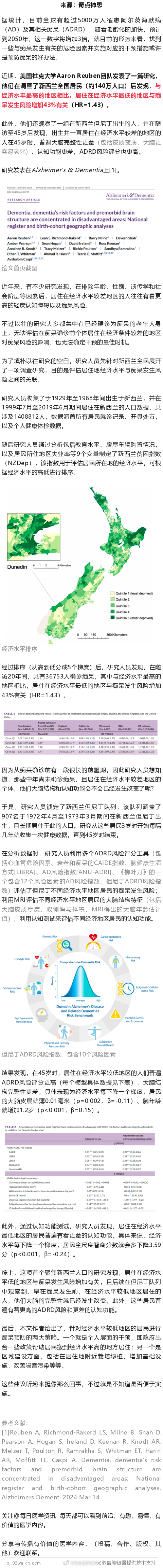 AD：科学家发现，居住在经济水平低的地区与痴呆风险增加43%有关 ​​​