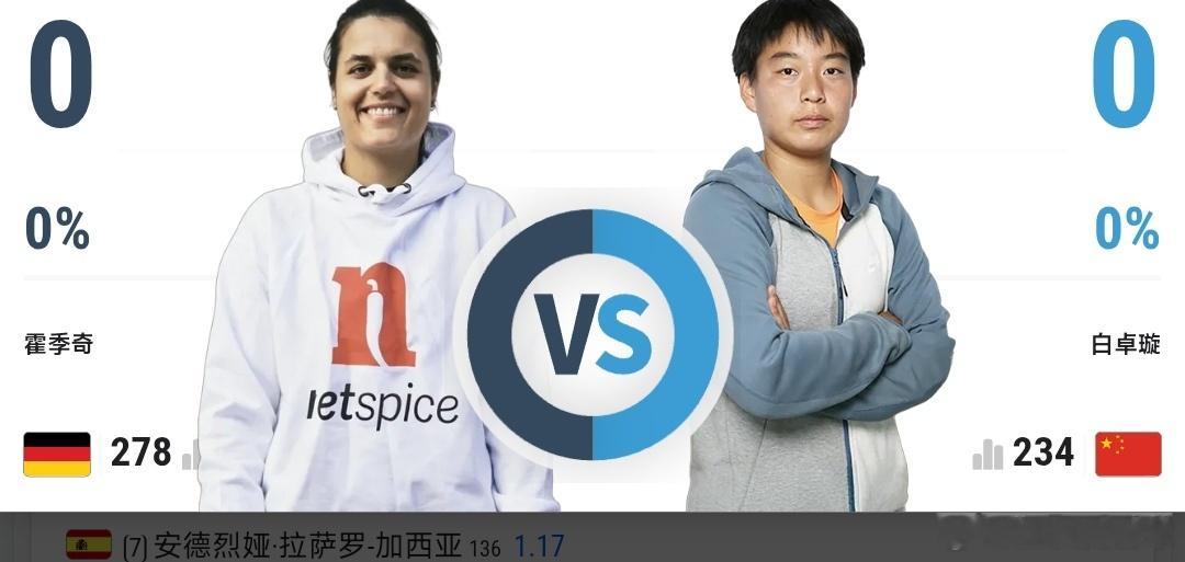 最新赛事赛程：直播地址在评论区9月28日11:00左右  WTA125京山站女单